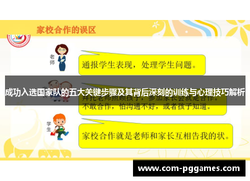 成功入选国家队的五大关键步骤及其背后深刻的训练与心理技巧解析 成功入选国家队的五大关键步骤及其背后深刻的训练与心理技巧解析