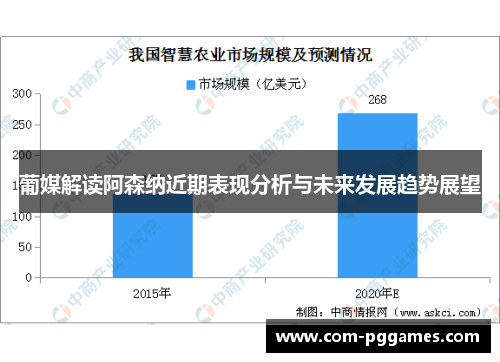 葡媒解读阿森纳近期表现分析与未来发展趋势展望