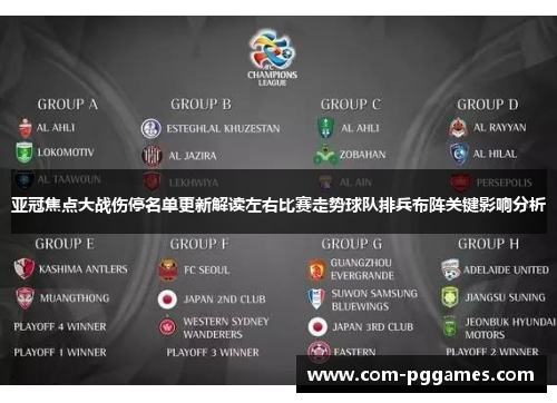 亚冠焦点大战伤停名单更新解读左右比赛走势球队排兵布阵关键影响分析