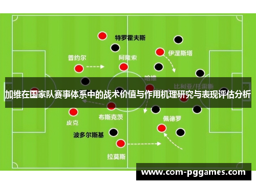 加维在国家队赛事体系中的战术价值与作用机理研究与表现评估分析