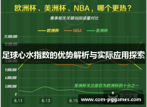 足球心水指数的优势解析与实际应用探索