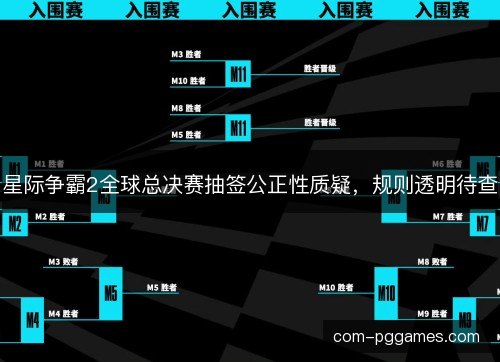 星际争霸2全球总决赛抽签公正性质疑，规则透明待查